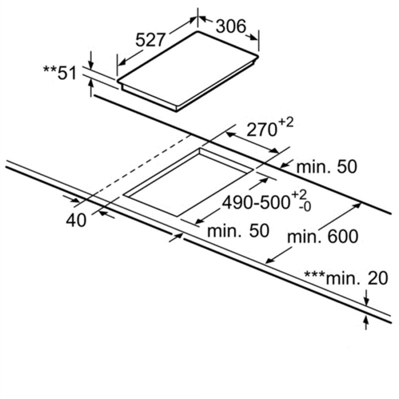 Bếp giá rẻ tp.hcm