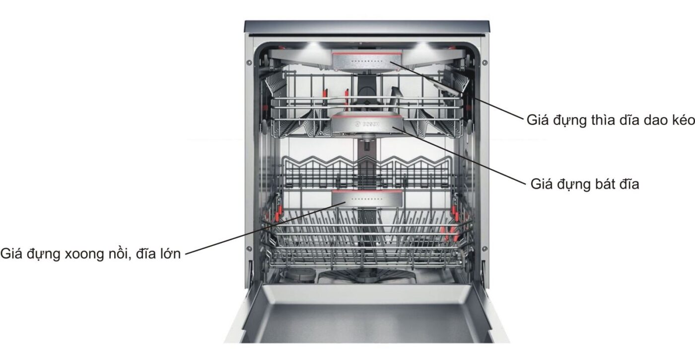 Bếp giá rẻ tp.hcm