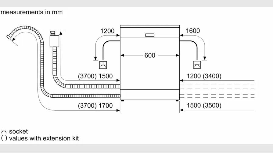 Bếp giá rẻ tp.hcm