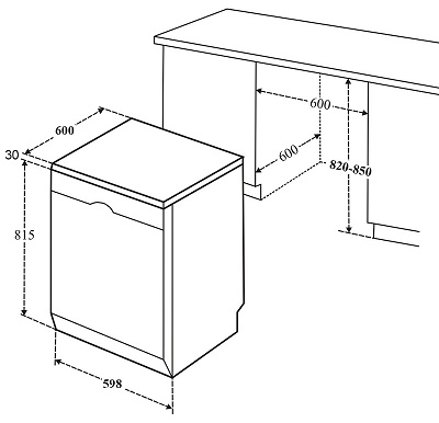 Bếp giá rẻ tp.hcm