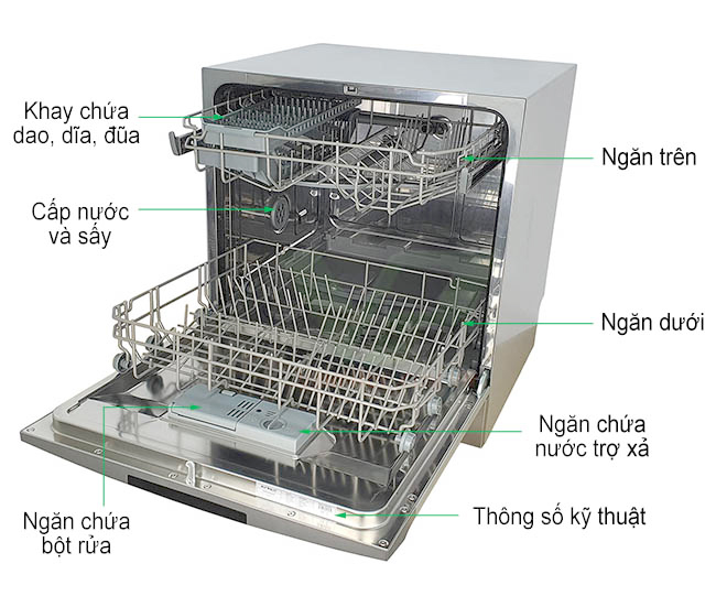 Bếp giá rẻ tp.hcm