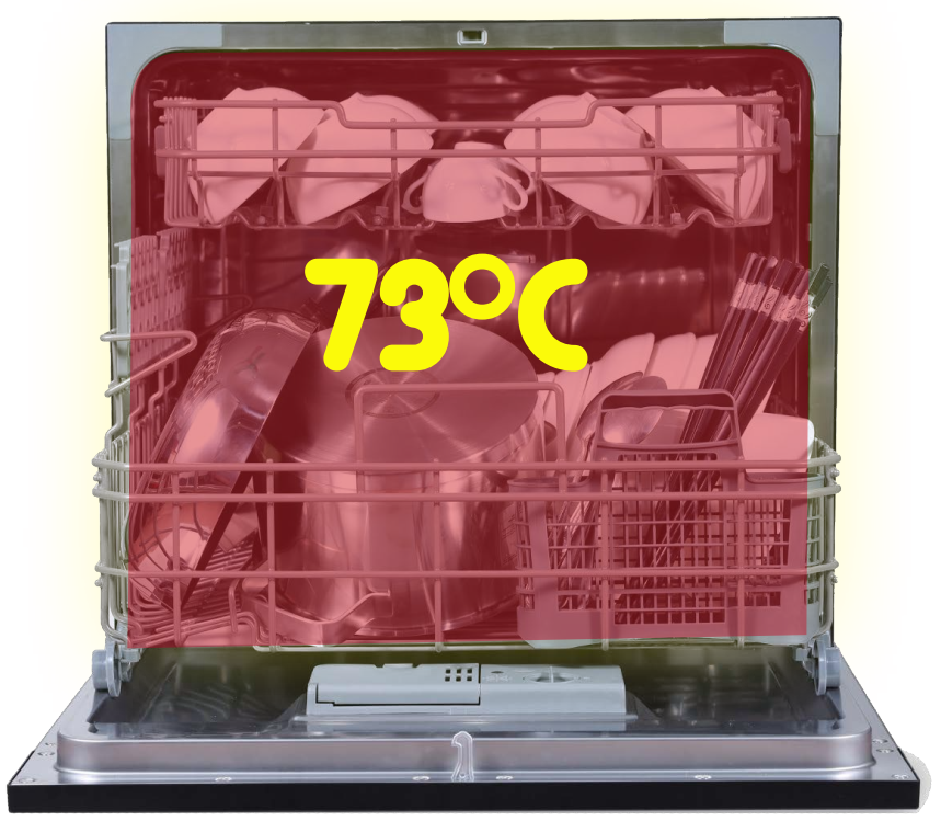 Bếp giá rẻ tp.hcm