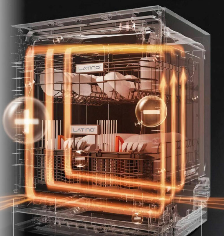 Bếp giá rẻ tp.hcm