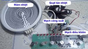 Câu tạo bếp hồng ngoại 